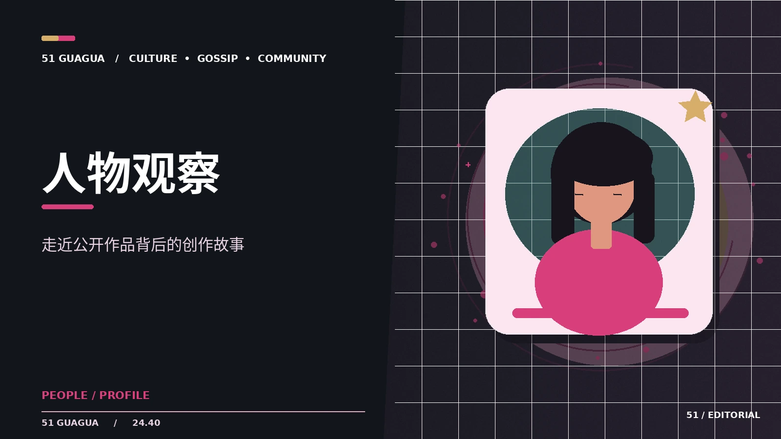 人物作品档案的基本结构